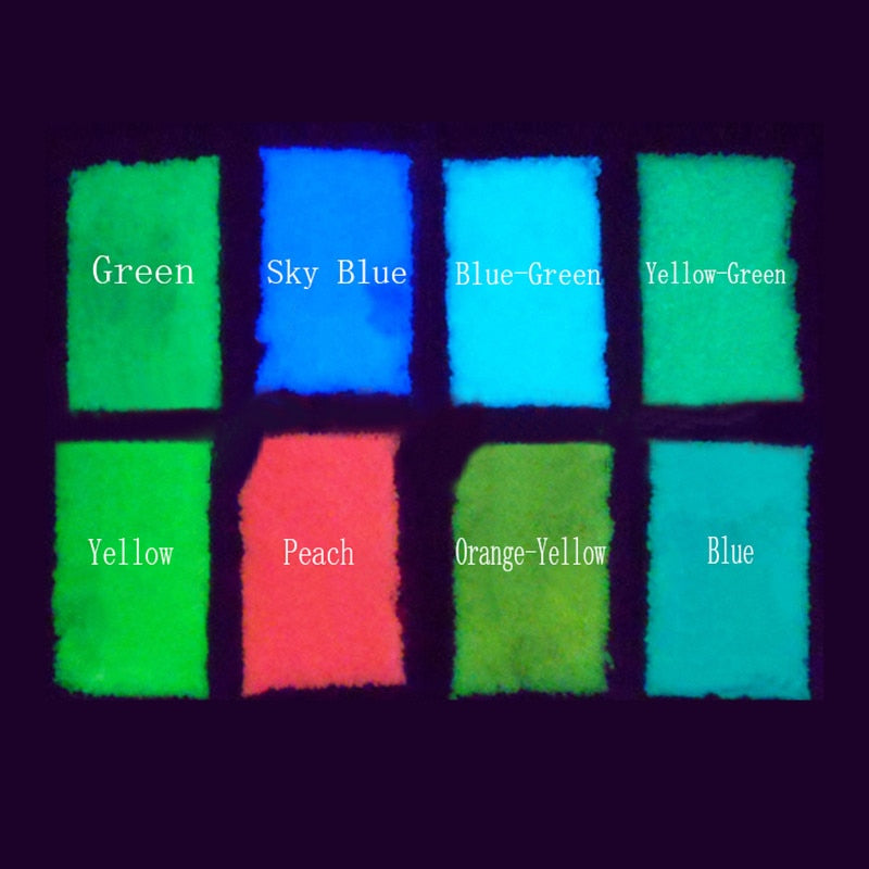 Fluorescent Super luminous Particles